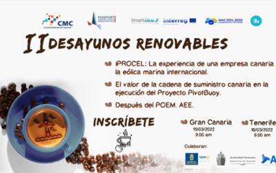 II Desayunos Renovables